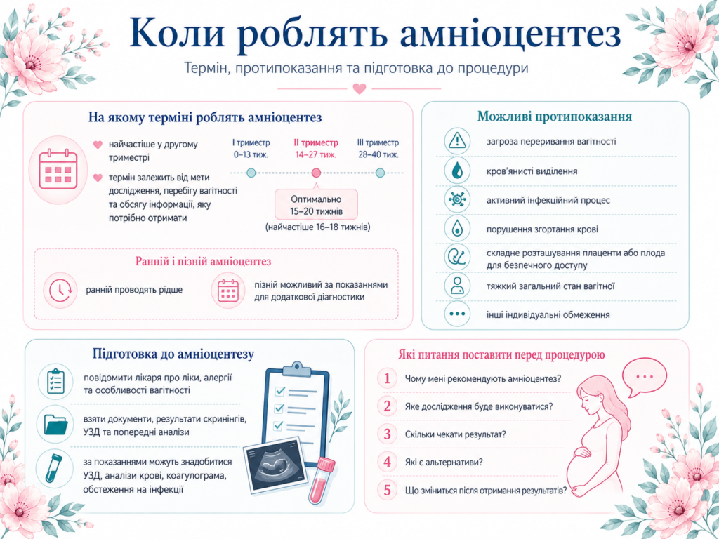 Коли роблять амніоцентез: термін вагітності, ранній і пізній амніоцентез, протипоказання та підготовка до процедури